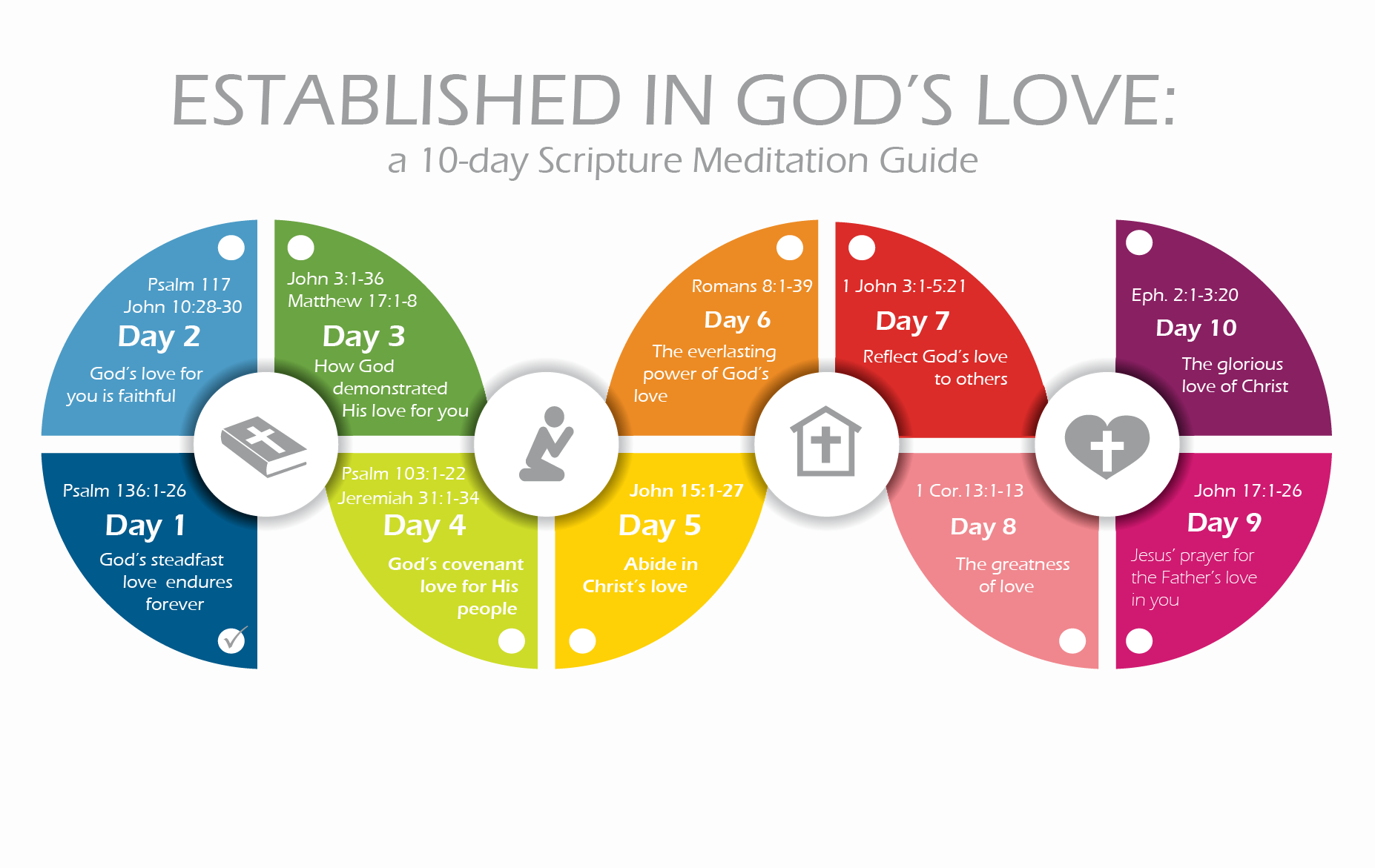Established in God's Love-medium